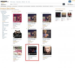 No 8 in chart